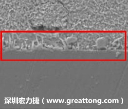 電子制造，深圳宏力捷(m.savvautomotive.com)問題板切片