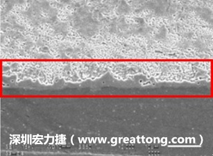 電子制造，深圳宏力捷(m.savvautomotive.com)問題板切片