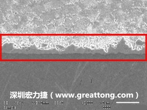 電子制造，深圳宏力捷(m.savvautomotive.com)良品板切片