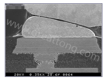 這種扇出方法避免了使用高端技術(shù)，而且不會影響信號完整性-深圳宏力捷