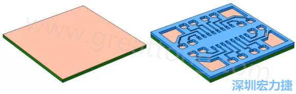 將種子層鍍于PCB板之上(左)。通過光刻法利用光刻膠繪制PCB板圖形(右)-深圳宏力捷