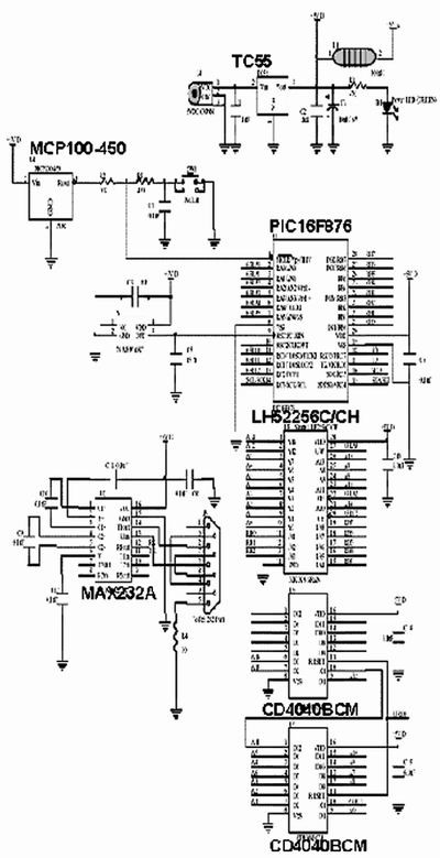 圖1、圖2、圖4和圖5中布線的電路原理圖