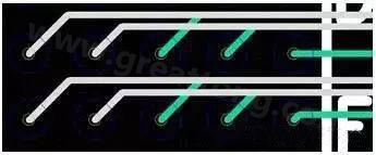 兩個(gè)過孔間能過兩根線的BGA出線，共用2個(gè)走線層