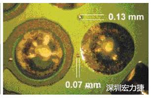 防止過波峰焊時(shí)錫珠彈出，造成短路。