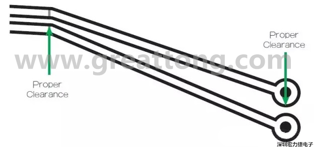 在這個案例中，走線之間的窄屏蔽對電路基板來說是安全的