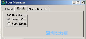 點(diǎn)擊工具欄File→Tools→Pour Manager調(diào)出下圖的覆銅菜單選擇Hatch，Hatch Mode則選Hatch All，按Start進(jìn)行覆銅