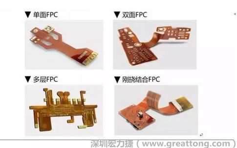 采用FPC 柔性板可大大縮小電子產(chǎn)品的體積，可滿足電子產(chǎn)品向高密度、小型化、高可靠方向發(fā)展的需求，因此近年來幾乎所有高科技電子產(chǎn)品都大量采用FPC產(chǎn)品，如智能手機(jī)，平板電腦，可穿戴設(shè)備，智能汽車，醫(yī)療監(jiān)護(hù)設(shè)備，液晶顯示，VR/AR等。