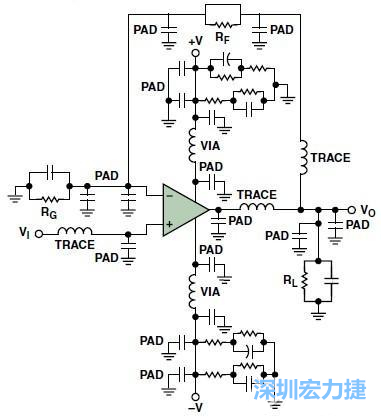 圖3. 典型的運(yùn)算放大器電路，(b)考慮寄生效應(yīng)后的圖
