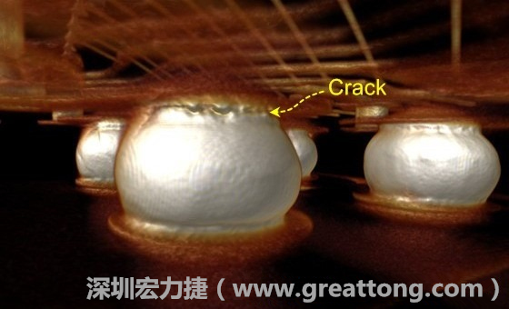 下圖為其他案例有錫球破裂(Crack)使用CT掃描后所呈現(xiàn)出來的樣貌。 