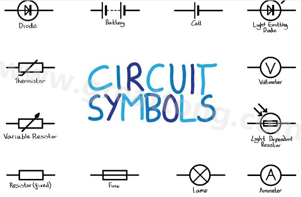 良好的電路圖具有可預測的流程，這不是定律，但如果你想讓其他PCB設計工程師一眼就能看懂你的電路圖，這就非常重要。