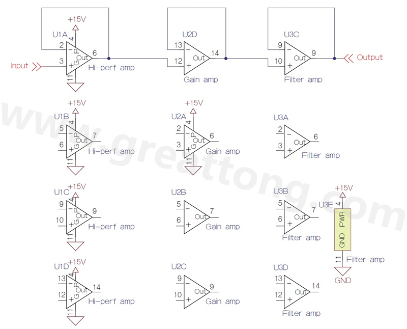圖5 多元件封裝的四通道運算放大器的三種標示法。