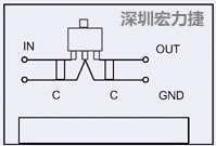 圖3：降壓電路的PCB設(shè)計(jì)示例。
