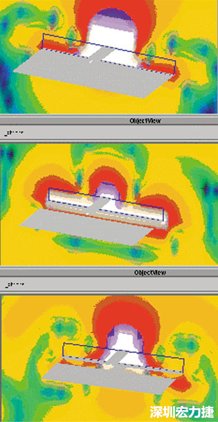 圖2a：布線和接地平面構(gòu)成的“理想接地”；圖2b：增加第二個接地平面，兩接地平面之間有布線跨過縫隙；圖2c：在布線下放連通的兩個接地平面