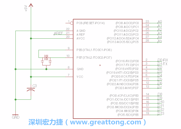 EAGLE的群組移動功能并沒有像現(xiàn)在大部分的繪圖軟件那樣方便，如果你需要一次移動很多個元件，你需要先使用「變焦（Zoom）」工具來調(diào)整畫面大小，使用「群組（Group）」工具用Ctrl鍵+滑鼠左鍵點擊或框取你想要移動的元件，使用移動（Move）工具在你選擇的元件上按右鍵，在跳出的選項清單中選取移動群組（Move Group）即可。