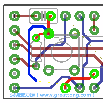 最后，你會在板的背面新增一個接地面（ground plane），如圖7.2所示。