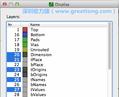 為了一窺絲印層的樣貌，你需要在「圖層選單（Layers menu）」中取消除了上述四個圖層以外的所有圖層，并另外多選一個「tOrigins」圖層，這樣你就可以開始在這個部份進行操作了。