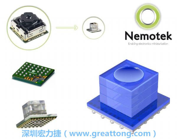 Nemotek利用WLP制作image sensor模組，搭配光學(xué)透鏡設(shè)計(jì)，可讓image sensor模組的占位面積大幅縮小，生產(chǎn)可用自動送料快速制作，節(jié)省產(chǎn)制成本。