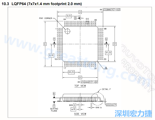 footprint 主要的設(shè)計就是要知道板框及Pad的尺寸， 如下圖所示，你會一直看到 dimension in inch/mm 之類的字眼。