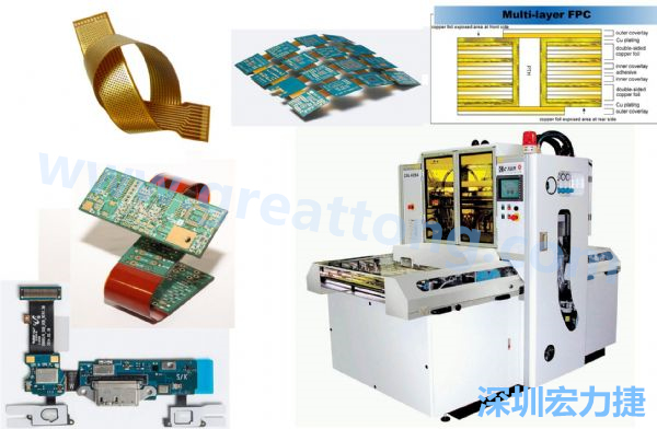 以可撓及易于立體結(jié)構(gòu)特性的FPC軟板與相關(guān)壓膜機(jī)。