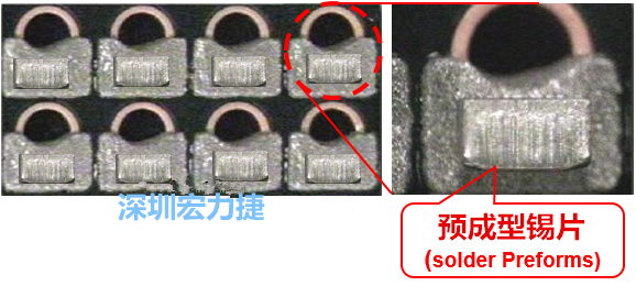  「預(yù)成型錫片(Solder preforms)」是一種擠壓成型的小錫片，可以在PCBA貼片加工時用來局部增加錫膏印刷量，幫助因為使用鋼板印刷而受限的錫膏量，用來改善焊錫的品質(zhì)。