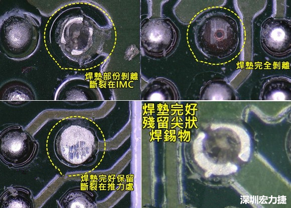 為了對(duì)抗錫球裂開(kāi)，BGA焊墊應(yīng)該設(shè)計(jì)成SMD或NSMD？