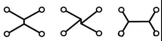 圖14：重新構(gòu)建四引腳子網(wǎng)(a-c)：算法步驟。