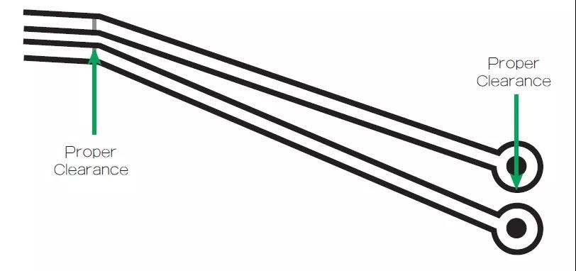 圖1 在這個案例中，走線之間的窄屏蔽對電路基板來說是安全的。