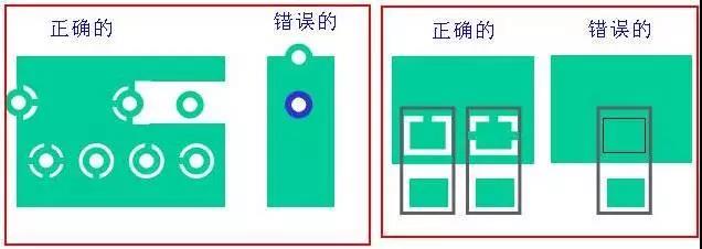 如果墊片落在公共區(qū)域，則應(yīng)考慮散熱