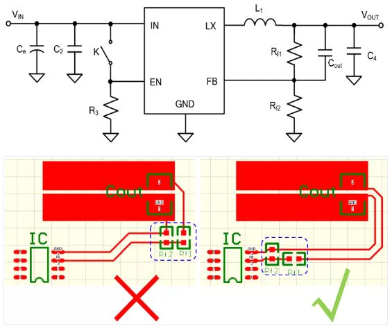 相對(duì)而言，阻抗越高，越容易受到干擾。以下是同步降壓芯片的PCB阻抗位置設(shè)計(jì)。